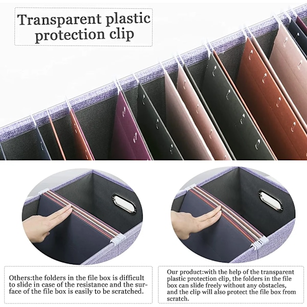 Dokumentmapp, Linneorganisatör med fack för hem- eller kontorsdokument (1-pack, Lavendel)