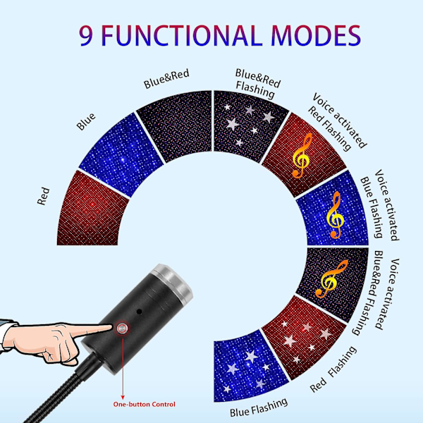 USB Stjernenattlys Projektor, Forskjellige Moduser