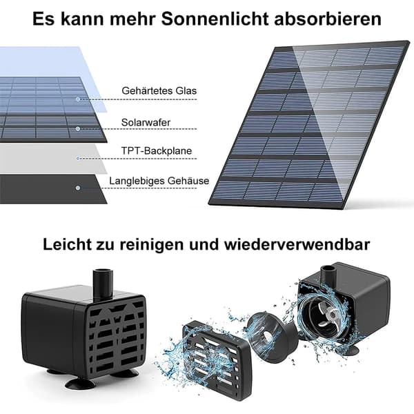 Solcells driven dammpump, fontänpump, vattenfunktionspump, 11cm*11cm