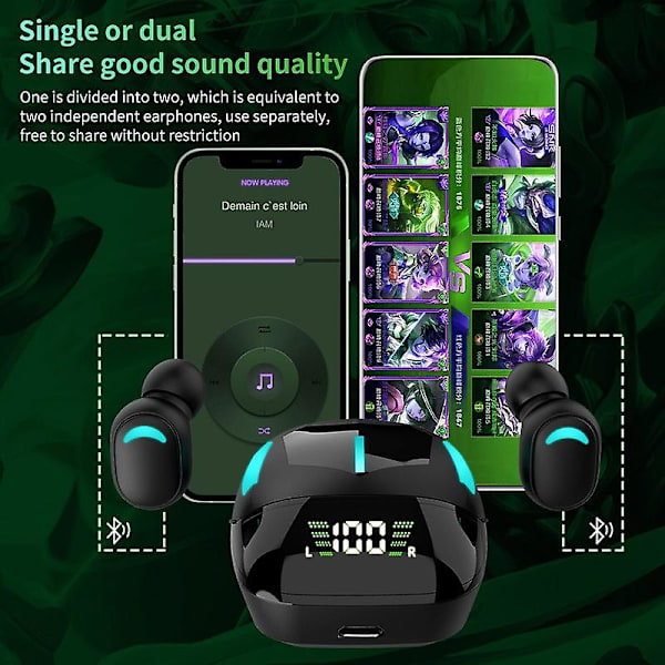 True Wireless Bluetooth 5.1-headset med låg latens, trådlösa spelhörlurar, 9d Hifi-stereomusik, öronsnäckor för spel, spelare, in-ear-hörlurar A