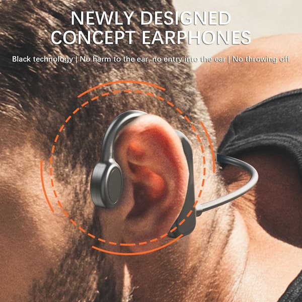 Conduction S045 True Wireless Sound Conduction Light And Portable E-commerce Hot Bluetooth Headset（kuten kuvassa）