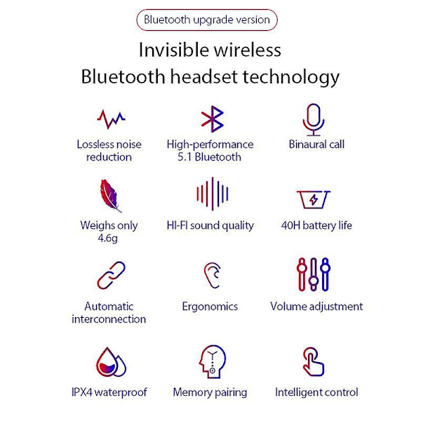Tws trådlösa Bluetooth-hörlurar i örat sport hörlurar handsfree samtal Bluetooth-headset med laddningsbox