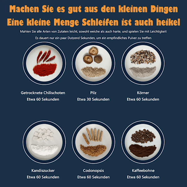 Peberkværne, kraftfulde, bærbare kværne til krydderier, urter, mere og kaffe, 200W, rustfrit stål, sikre og nemme at bruge kaffekværne