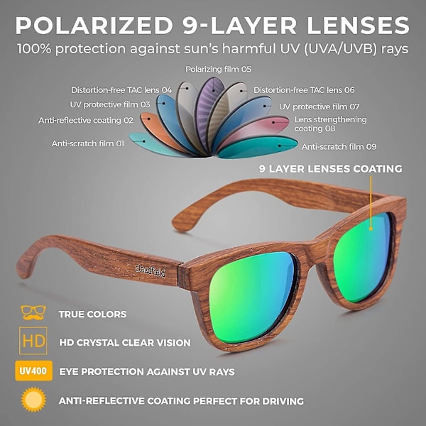 Solbriller i tre - Polariserte linser med bambusramme i tre med dobbelt lag UV-blokkerende belegg