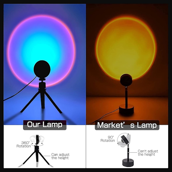 Projektion Solnedgangslampe. Solnedgangslys Rød. Romantisk Visuel Stemningsprojektorlampe. 180 Graders Drej Usb Led Lampe- Regnbue