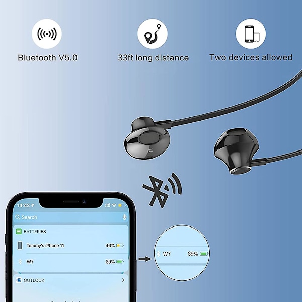 Bluetooth-kuulokkeet, urheilukuulokkeet, yhteensopivat kuntosalille ja juoksuun