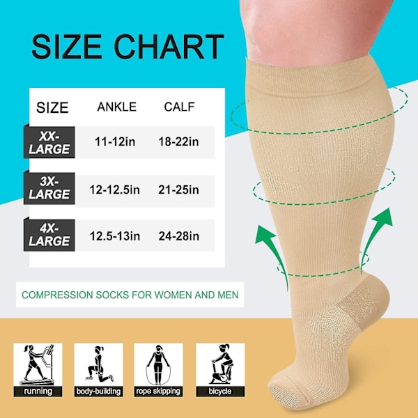 Plus Size Kompressionsstrumpor för Kvinnor Män Bred Vad 20-30 mmHg Extra Large för Cirkulationsstöd Återhämtning/3X-Large-svart/Vit/Nude (3 Pack)