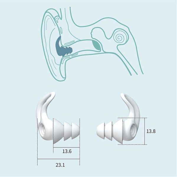 Ljudabsorberande öronproppar 3-lagers ljudabsorberande öronproppar rosa fyrkantig låda ljudreducerande öronproppar sovmjuka silikonöronproppar lämpliga för Dormito