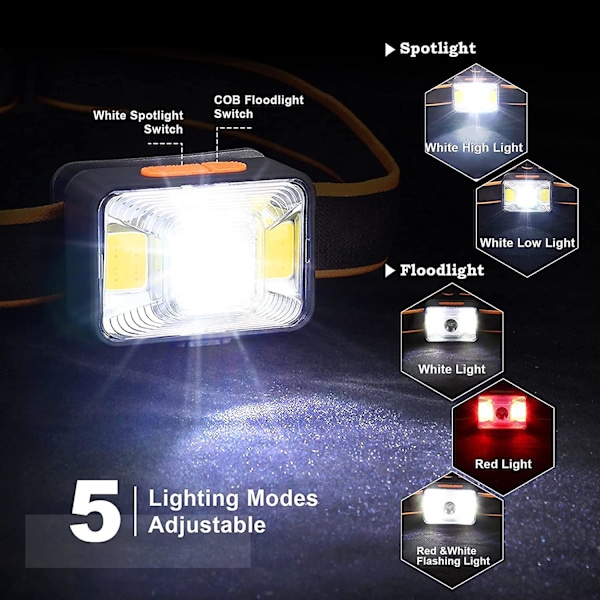 Dww-USB oppladbar hodelykt, superlys 1800mAh hodelykt med 5 lysmoduser IPX5 vanntett COB hodelykt for fiske/camping