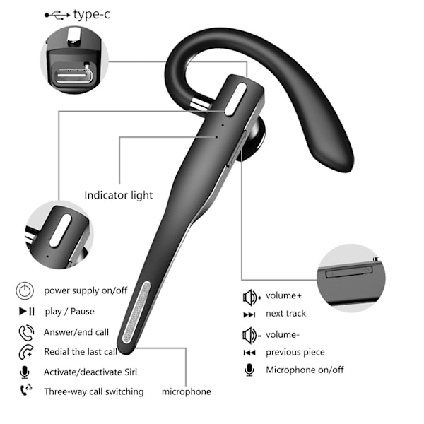 Bluetooth-headset trådlöst Bluetooth-headset V5.1 handsfree-hörlurar med inbyggd mikrofon