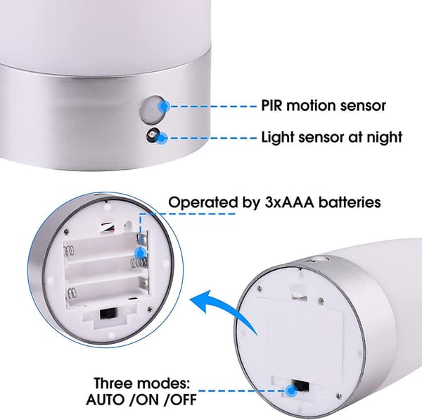 Dewanxin LED bevegelsessensor bordlampe nattlys LED bordlampe adopterer