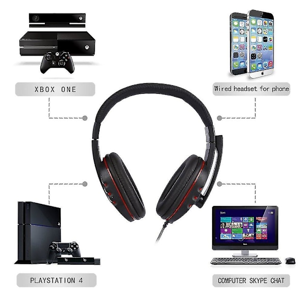 Läder USB-kabel Stereo Mikrofon Hörlurar Mic Headset För Sony Ps3 Ps4 Pc Spel