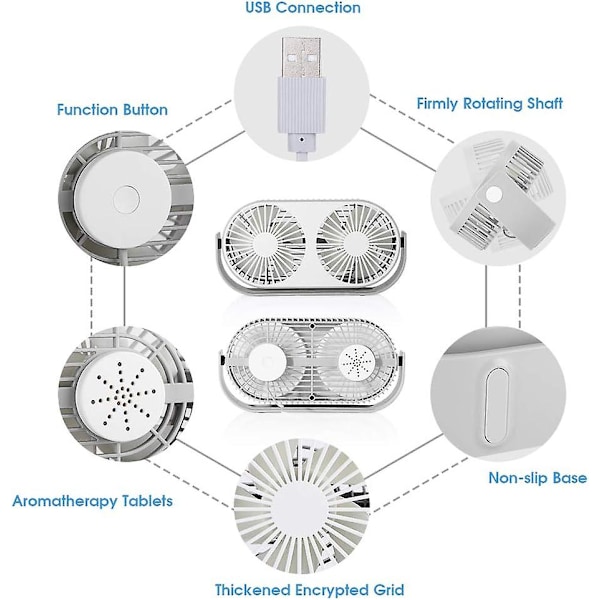 2024, USB-ventilator Mini bordventilator Lille bærbar 360 graders rotation dobbelt hoved USB-ventilator med 3 hastigheder Aroma-funktion