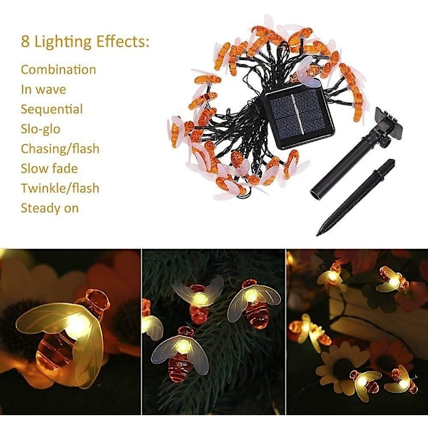 Solcellslampor Bin LED Utomhus 30s Varmvitt Bi LED-lampor Utomhus Vattentäta LED-lampor
