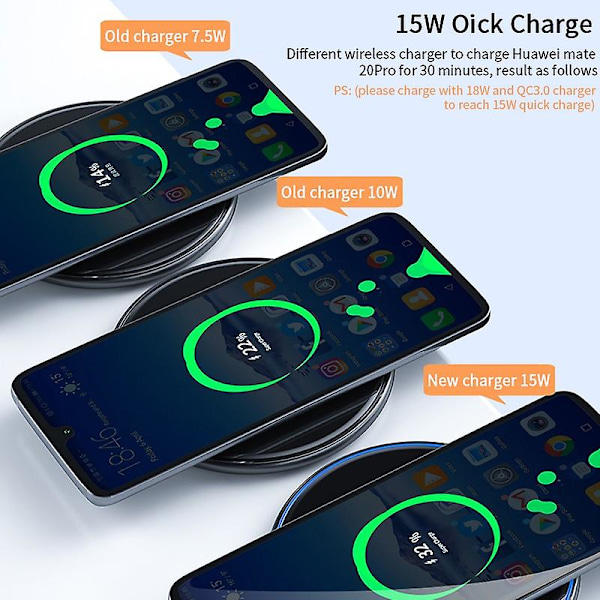 15W Qi trådlös laddare trådlös laddningsplatta snabbladdning trådlös för Iphone 11 Sumsung snabb trådlös laddare indikatorlampa Whi