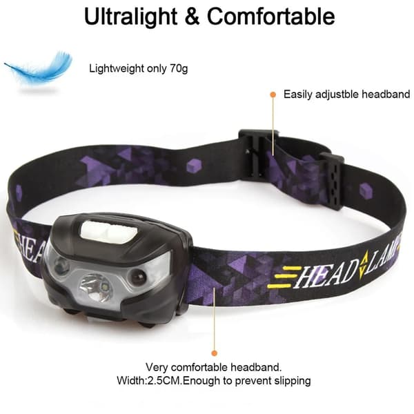 Pandelampe med 3 lystilstande, USB, IPX4, ideel til camping jogging