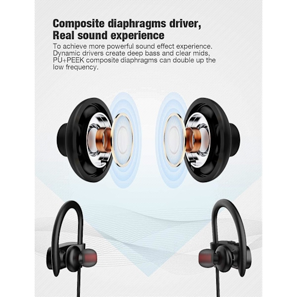 Bluetooth-kuulokkeet Langattomat nappikuulokkeet IPX7 Urheilukuulokkeet Musta