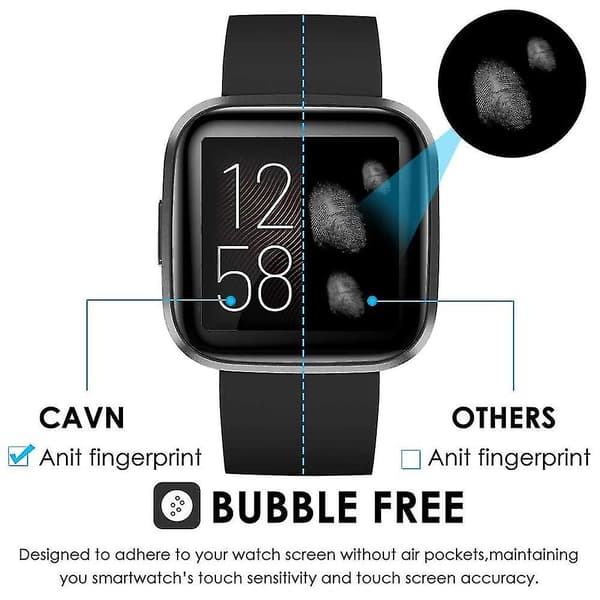 4 stk. skjermbeskyttere kompatible med Fitbit Sense/Versa 3, mykt deksel