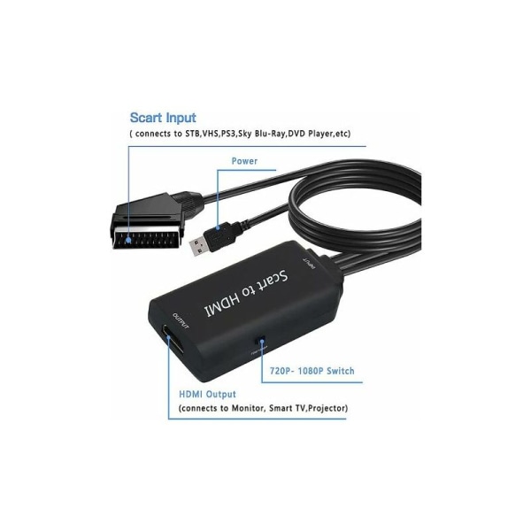 SCART-HDMI-muunnin Scart-HDMI-kaapeli Video-ääniliitin