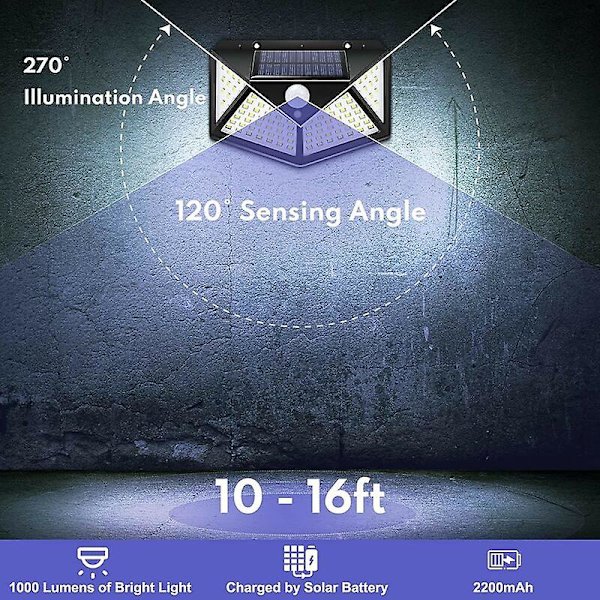 DWW-IOTSES 100LED 2200mAh utendørs solcellelampe 3 moduser med 270 bevegelsessensor på fire sider IP65 vanntett spotlight for hage, garasje, gate