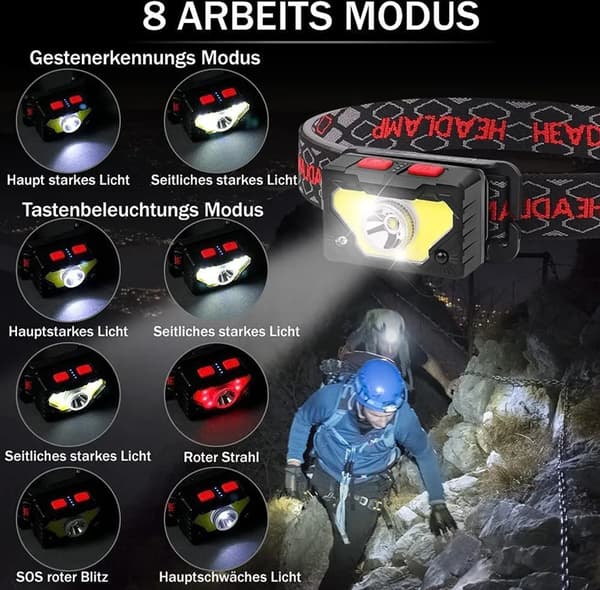 LED-hodelykt, LED COB-hodelykt USB-drevet med 8 lysmoduser, sensor og rødt lys, lett IPX4 vanntett mini-hodelykt
