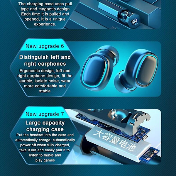[bluetooth5.0 10d Hifi Surround] Tws Trådlösa Bluetooth-hörlurar Vattentäta Sporthörlurar Stereo In Ear Mini Bluetooth-hörlurar Trådlös Brusreducering