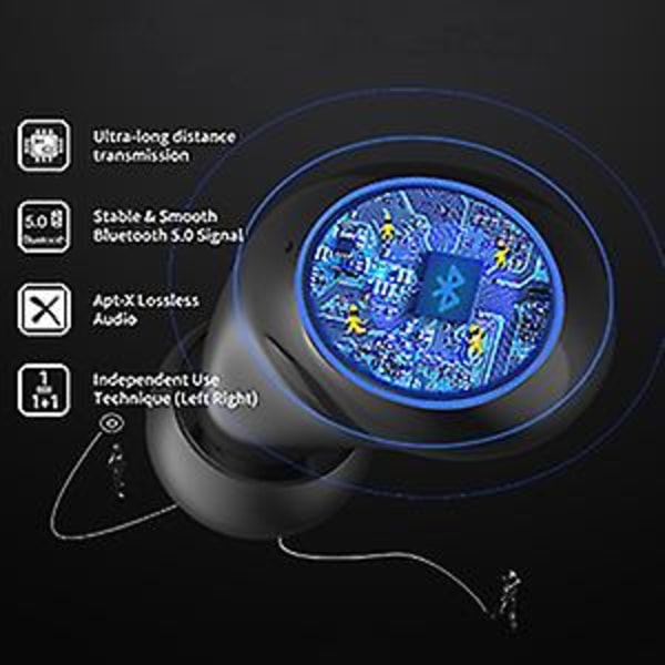 Mini Bluetooth-ørepropper trådløse ørepropper med søtt ladeetui