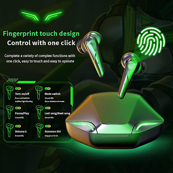 Bluetooth 5.0 E-urheilu-kuulokkeet Stereo Low-latency -peli Bluetooth -kuulokkeet Langattomat korvan sisäiset urheilukuulokkeet Ture Wireless Stereo Born For Gaming