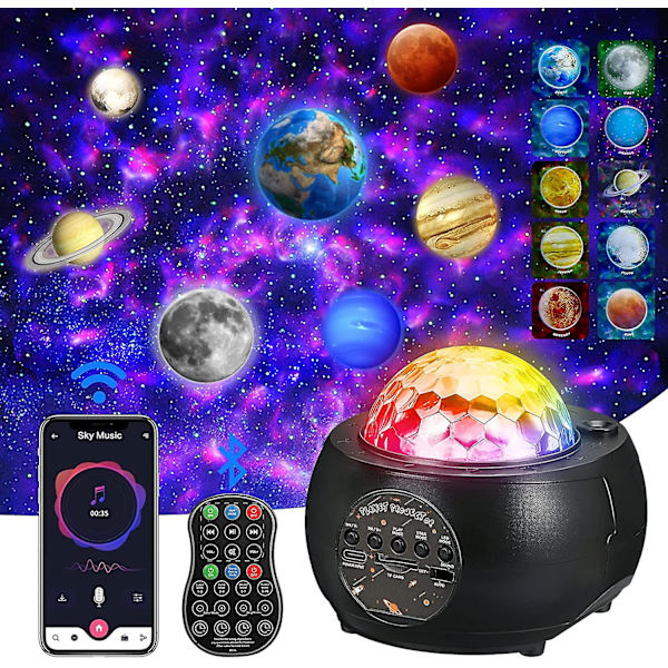 Planetprojektor, galakseprojektor, populærvidenskabelig projektorlampe, stjernenat