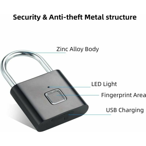 Sormenjälkiriippulukko, IP65 vedenpitävä riippulukko, elektroninen älykäs avaimeton turvalukko kaappeihin, reppuihin, oviin, matkalaukkuihin jne.