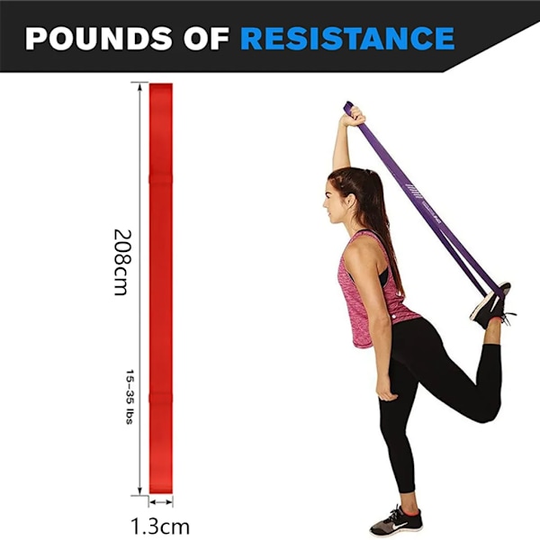 Träningsband Set Pull Up Resistance Band – Expanderband Set inklusive pull-up band, motståndsband (RÖD15-25lb, ）