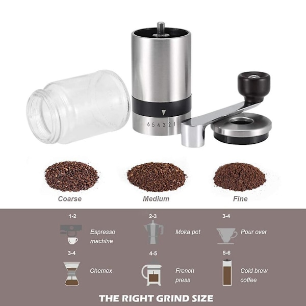 Kaffe kværn, kværn, krydderikværn, kaffemaskine