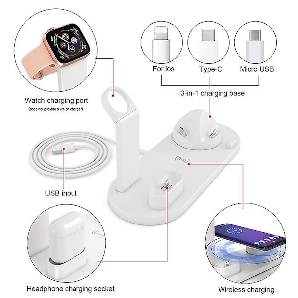 Trådløs oplader, Iphone trådløs oplader, Type C telefonoplader, mikro Usb telefonoplader, airpods oplader, hurtig trådløs oplader, telefon magnetisk opladning