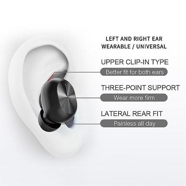Langaton Bluetooth 5.0 -kuuloke Urheilu Vedenpitävä Kuuloke Mini-kuulokkeet Handsfree Stereo -kuulokkeet Mikrofonilla Kaikkiin Puhelimiin