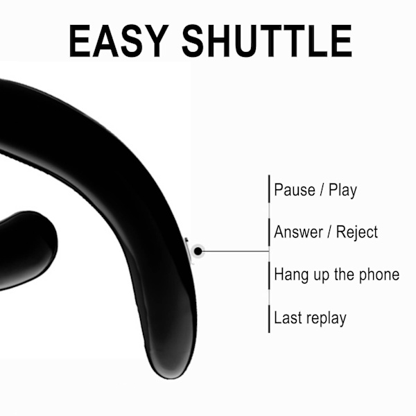 Nytt Bluetooth-headset, öronmonterat, affärsstereoheadset, handsfree-sportheadset med mikrofon E485