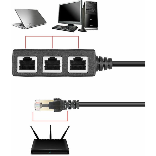 Rj45 Ethernet 1 till 3-ports splitterkabelnätverk med Cat5, Cat5e, Cat6, Cat7 adapteruttag