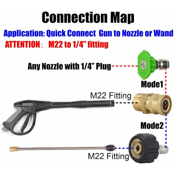 M22 højtryksrenser adapter sæt 14mm til 1/4" Quick Connect Kit Dksfjkl