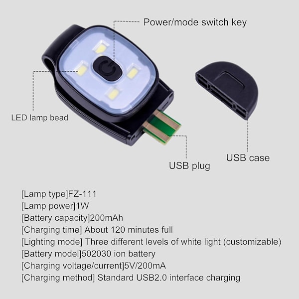 Löpklämmor för löpare (4 st) - LED-klämljus för nattlöpning
