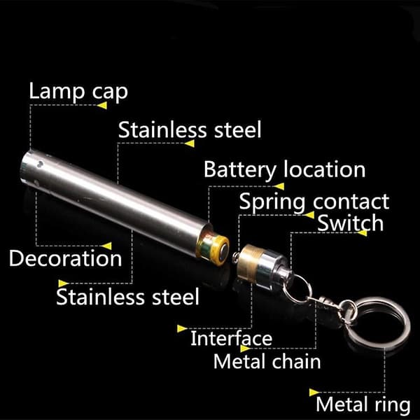 Taskulamppu Led-taskulamppu (B)