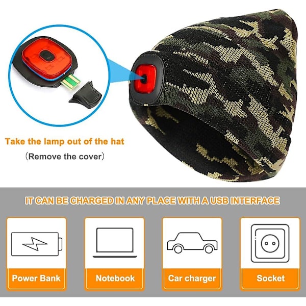 Pipo, jossa on valo ja punainen varoitusvalo, USB-ladattava LED-valoinen pipo, jossa on 3 kirkkaustasoa, handsfree-otsalamppuhuppu (maastokuvio)