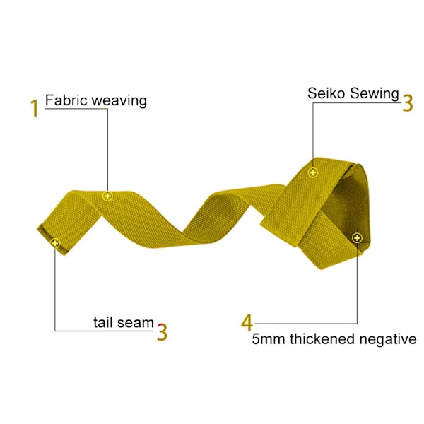 Fitness lyftremmar - , justeringsögla, nylon, förstärkta sömmar, halkfritt stöd (gul)