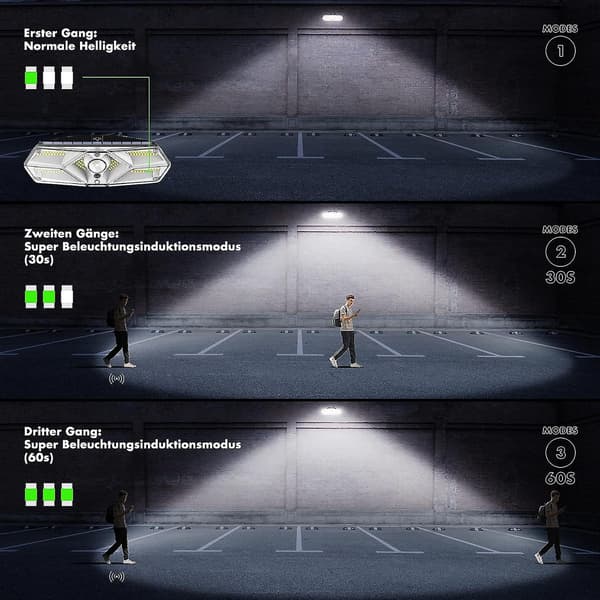 Udendørs solcellelampe, 104 LED solcellelampe med trådløs bevægelsessensor
