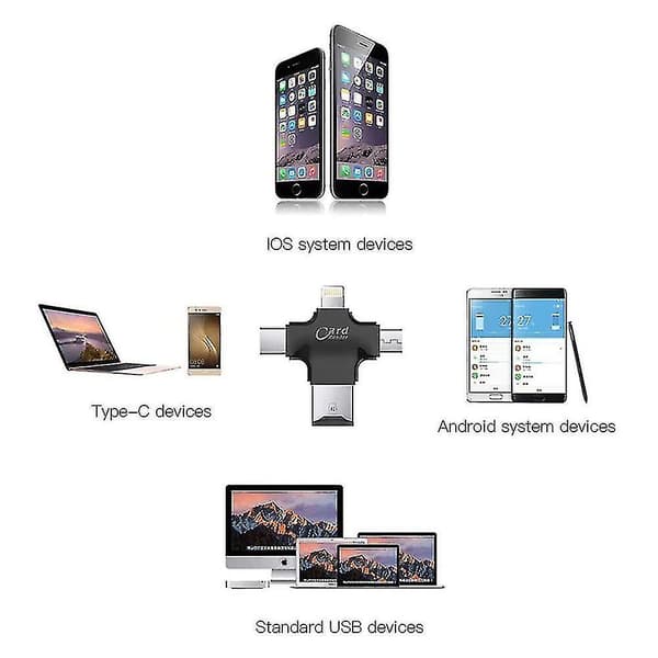 4-i-1 Ekstern Kortlæser USB Micro SD og TF Kortlæser Adapter (SORT)