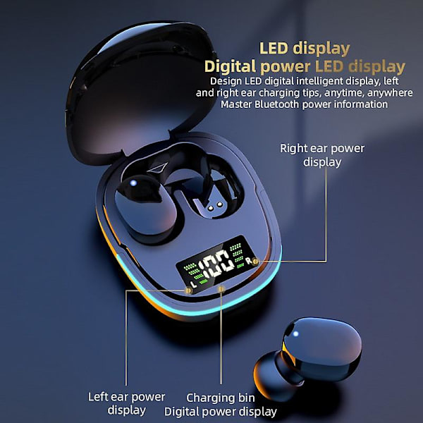Tws Langaton Bluetooth 5.3 Kuuloke Mikrofonilla 9d Hifi Stereo Korvanappikuulokkeet Melunpoisto Handsfree Langattomat Kuulokkeet Urheilumusiikki Kuulokkeet L