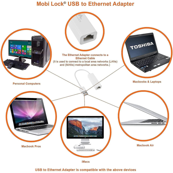 USB Ethernet (lan) nätverksadapter kompatibel med bärbar dator, datorer och alla USB 2.0 kompatibla enheter inklusive Windows 10/8.1/8/7 / Vista/xp
