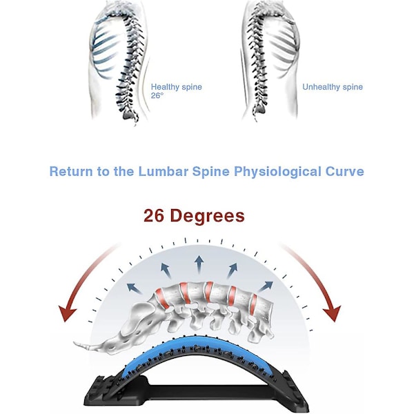 Rygstrækker Lænderyg Knækker Bræt Smertelindringsudstyr Multi-Level Ryg Massager Lændesmertelindring-Blå