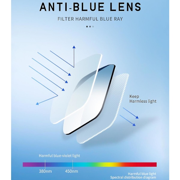 Blålysblokkerende briller, datamaskinlesing/spill/tv/telefonbriller for kvinner og menn, anti-øyestretthet og UV-skinnxq-sg1593