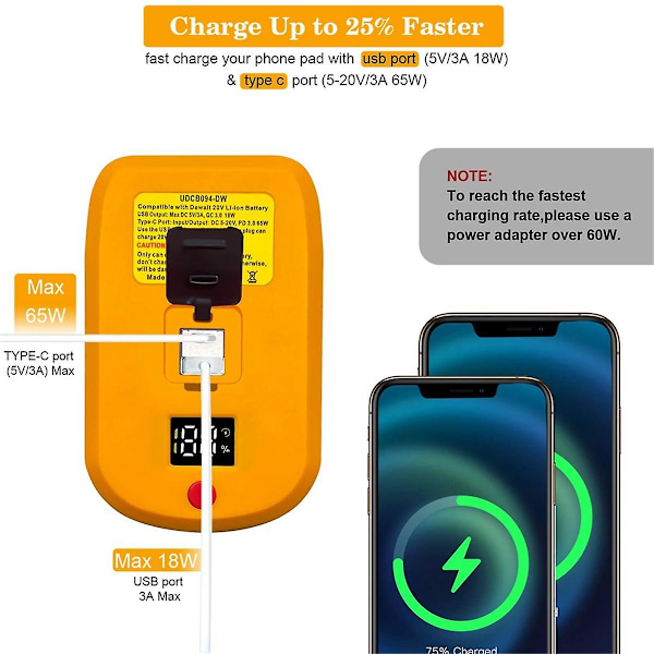 USB C-oplader til 20V batteri, 2 porte med USB-C og USB-A, 65W hurtigoplader PD 3.0 strømadapter USB-strømforsyning (gul)