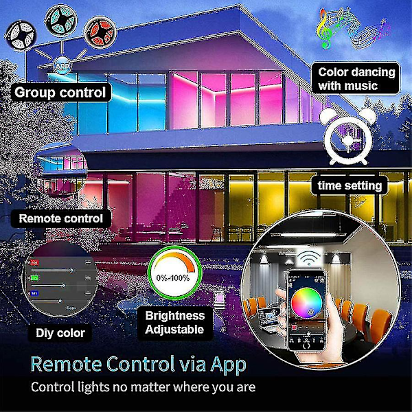 20m LED-lys Bluetooth RGB-lys LED-båndlys med 44-tasters fjernkontroll Musikk Synkronisering Fargeskiftende LED-stemningsstripe Fule53-5050 24key Wifi-plugg-15m Full