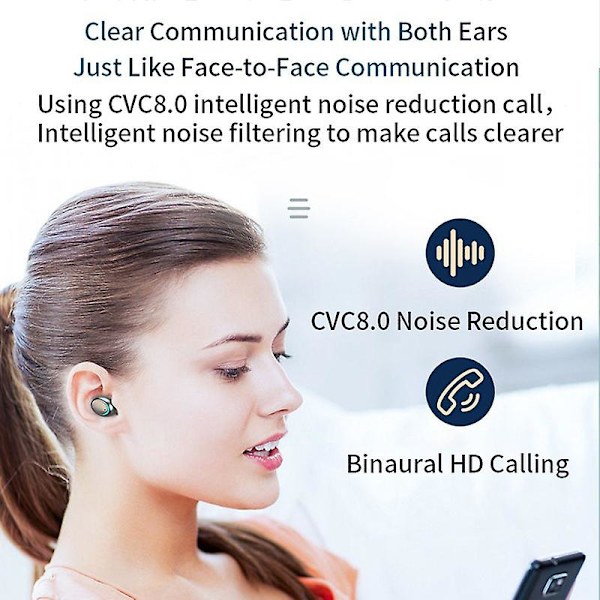 Tws Bluetooth-hörlurar Handfree-samtal Öronsnäckor Trådlösa Stereo-hörlurar Ipx7 Vattentäta Sport Cvc8.0 Brusreducerande Bluetooth-hörlurar Headset Med